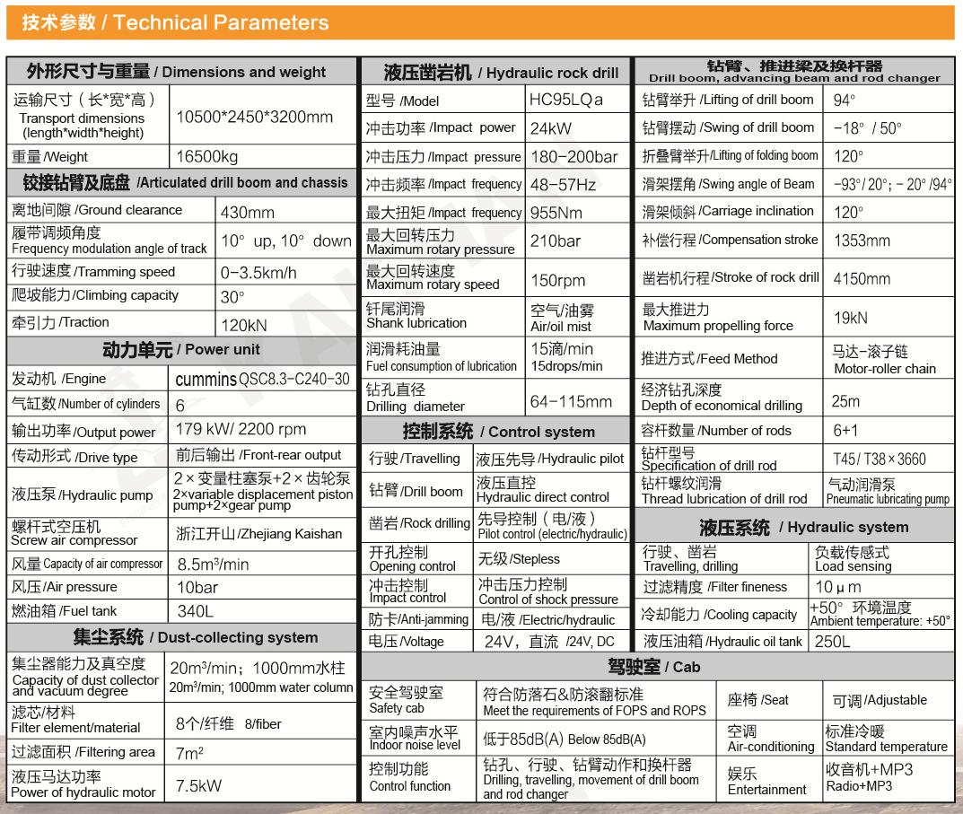 KL510型參數.png