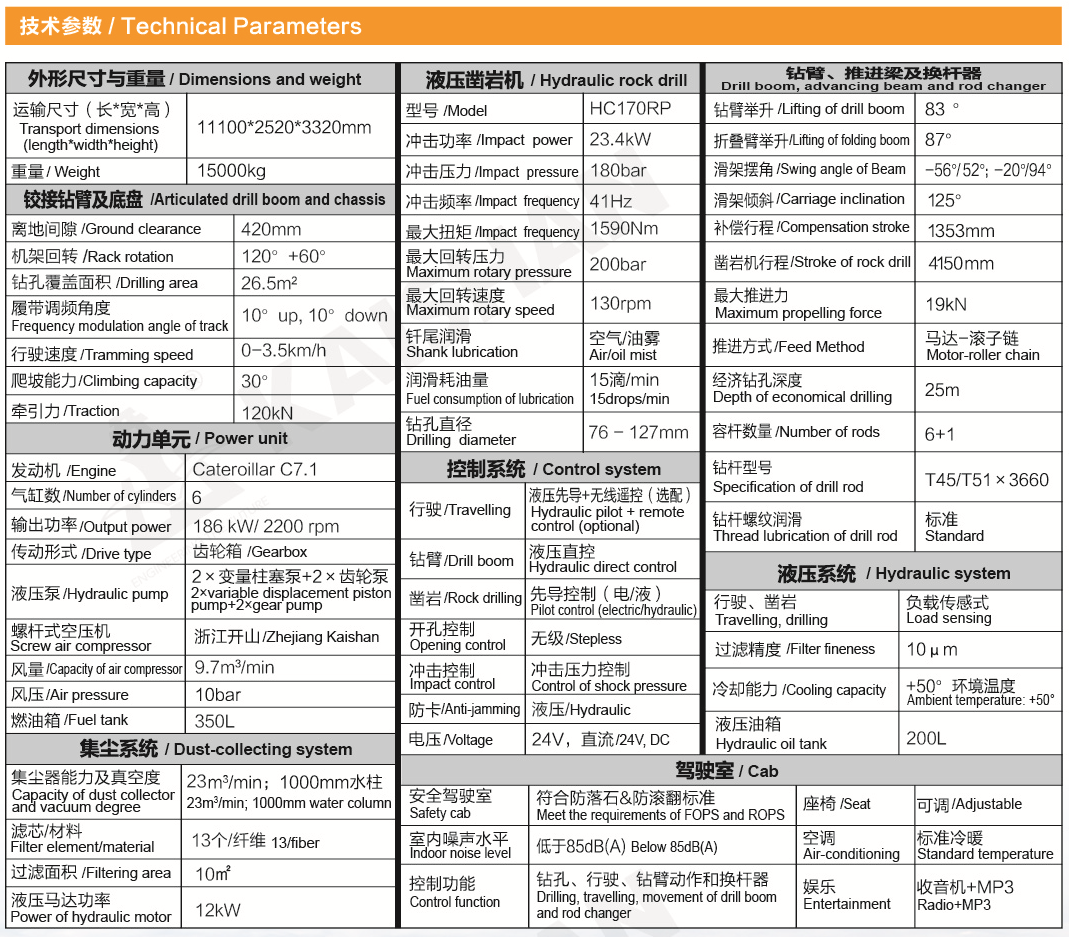 KL511型全液壓露天鉆車參數.png