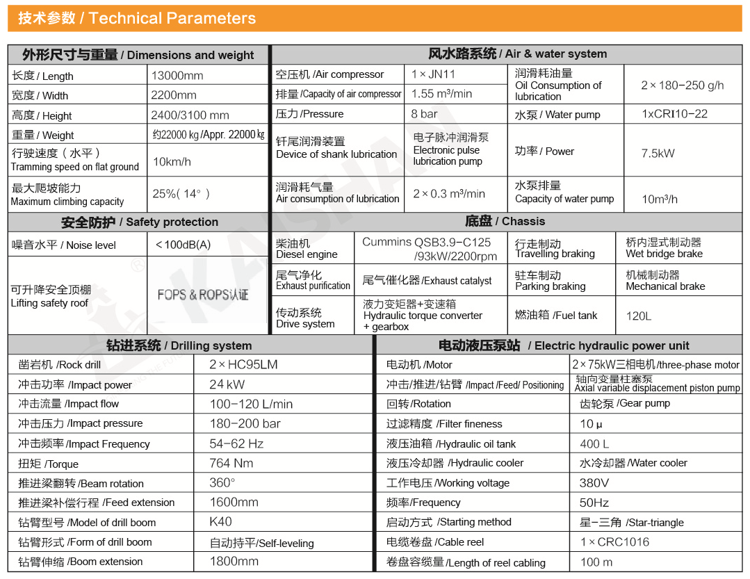 KJ421型全液壓掘進鉆車參數.png