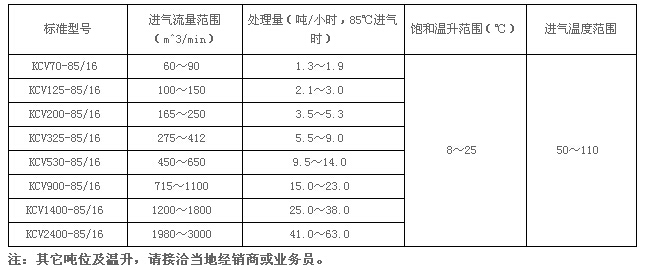 離心式.jpg