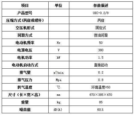 參數表.png