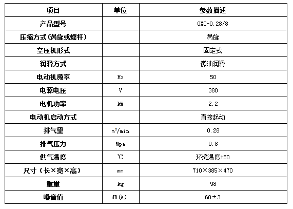 參數表.png