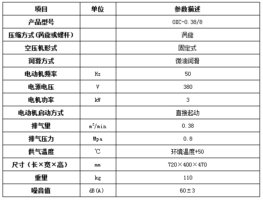 參數表.png