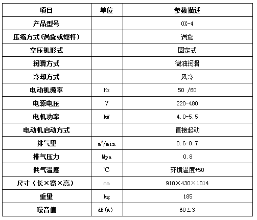 渦旋機OX4.5.png