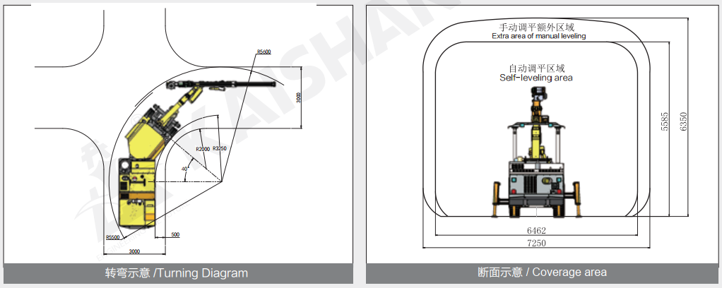 空壓機