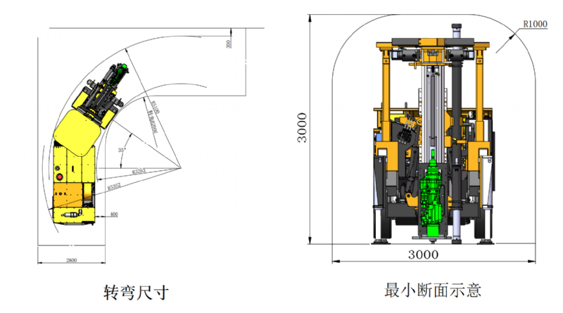 空壓機
