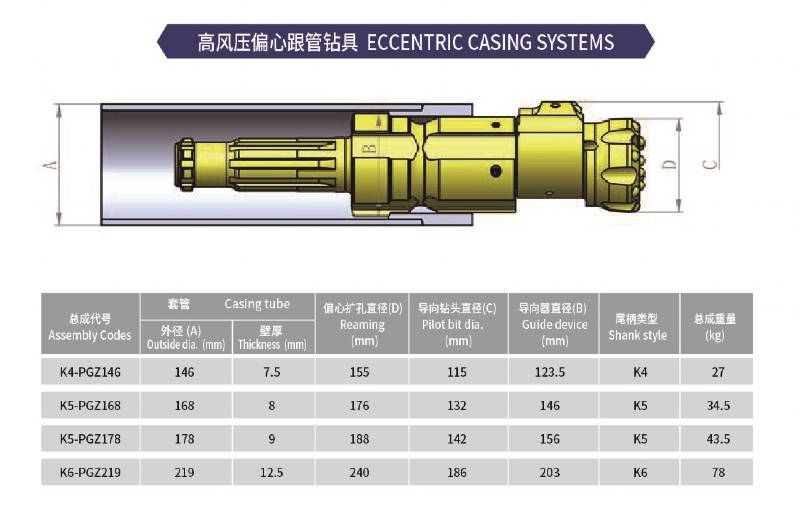 空壓機